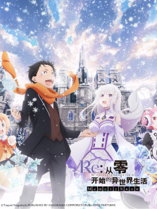 Re���㿪ʼ������������ѩ֮���䶯��ȫ��