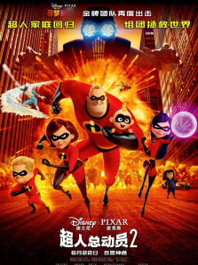 �����ܶ�Ա2��ͨ��