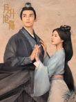 星汉灿烂电视剧海报