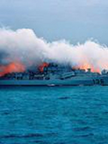 �����ִ������̴�������ʾ����ȫ��